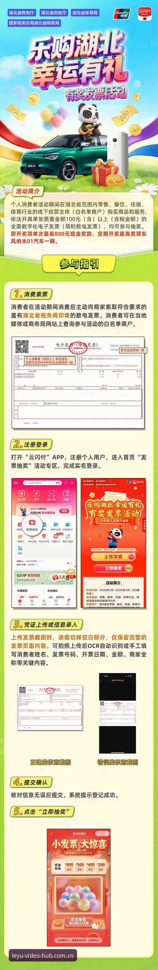 乐鱼体育登录问题解决指南：旧版修复 vs 新版APP，哪个更省心？
