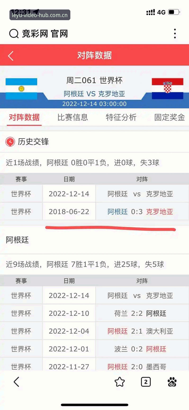 足协禁足名单vs乐鱼体育赛事数据：一次真实的中国足球行业生态调查